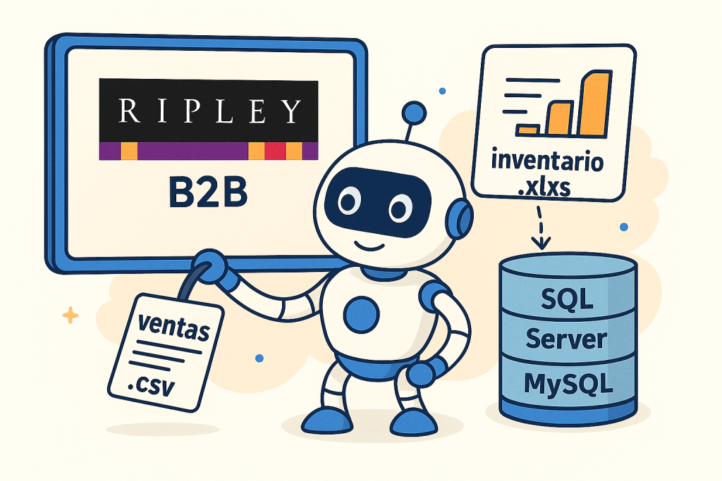 integra ventas y stock a tu base de datos mediante nuestro robot rpa b2b ripley